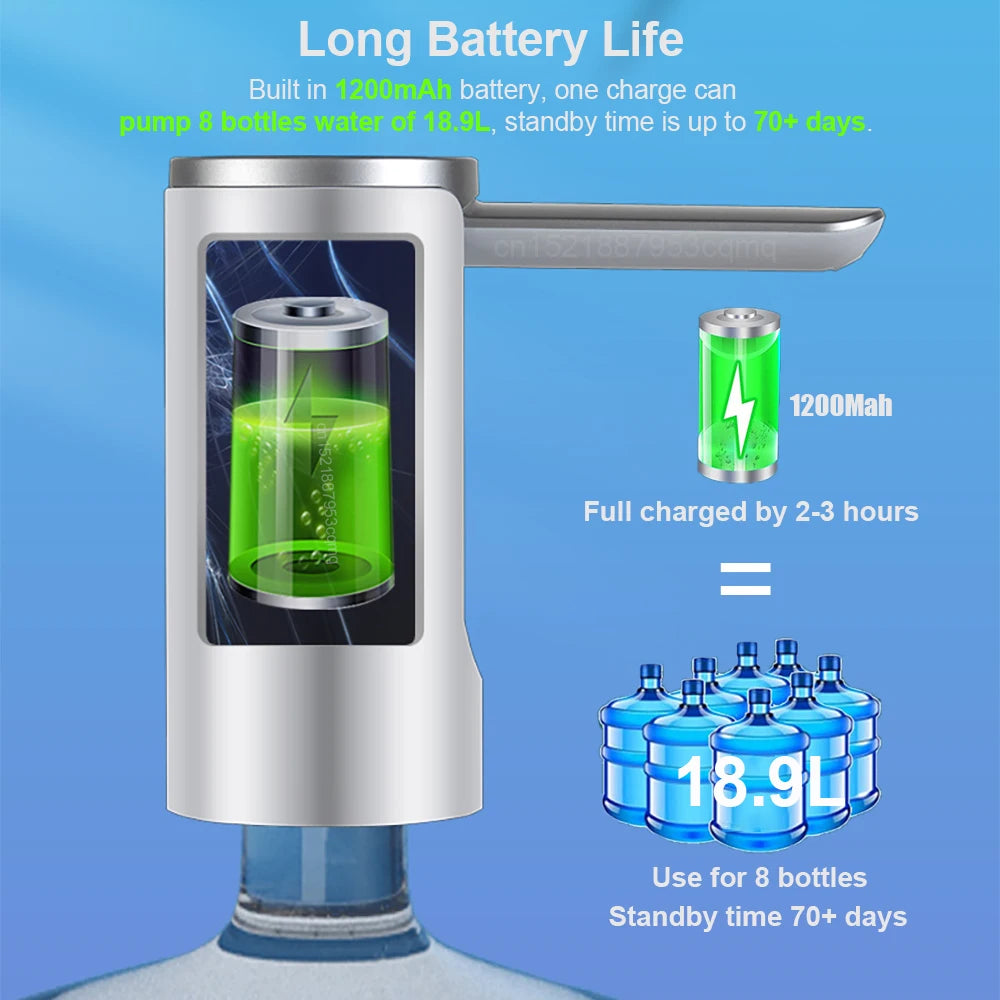 EasyHydrate Pumper